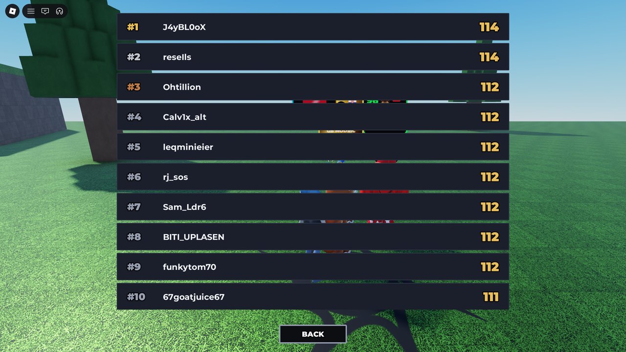 The Overall leaderboard: places 1 to 10 range from 114 down to 111