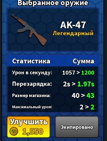 AK-47 L5