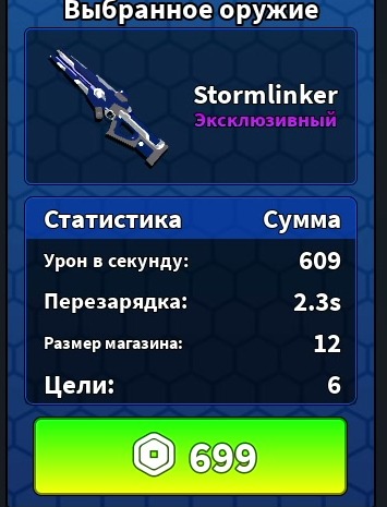 Stormlinker R$