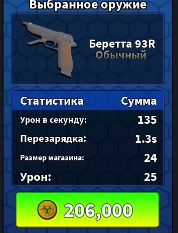 Beretta 93R L1