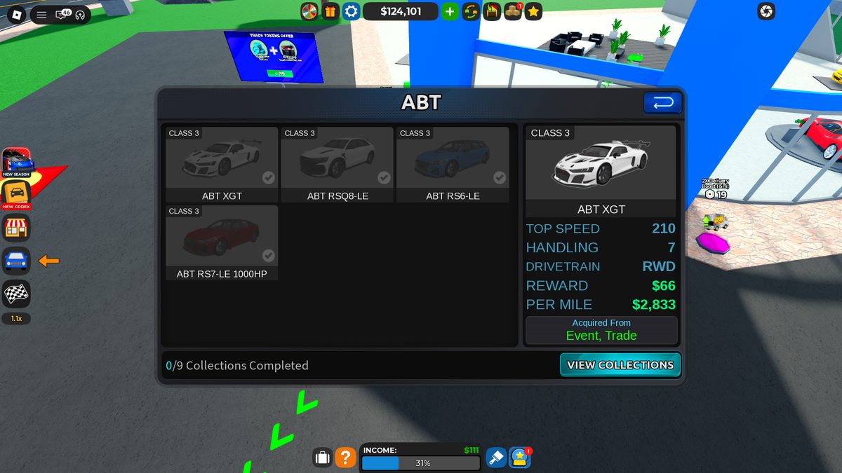 Codex ABT