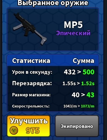 MP5 L4