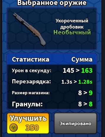 Sawed-off Shotgun L2