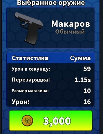 Makarov L1